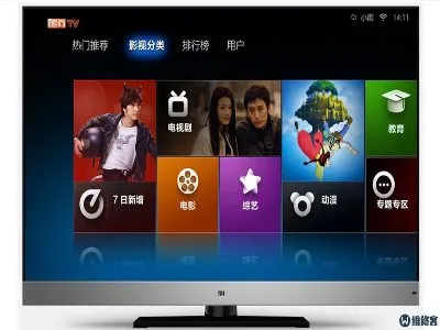 电视老是滋啦滋啦响怎么回事(图1)